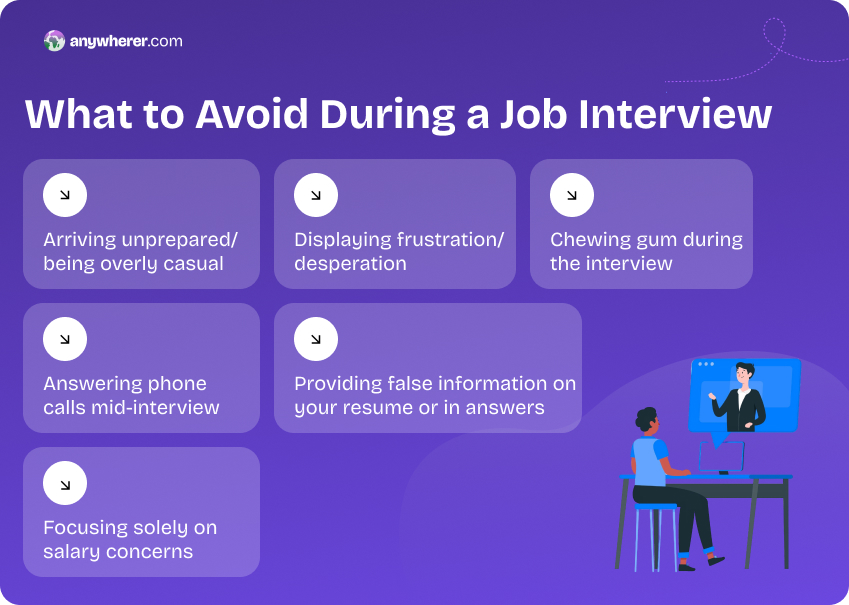 what to avoid during job interview