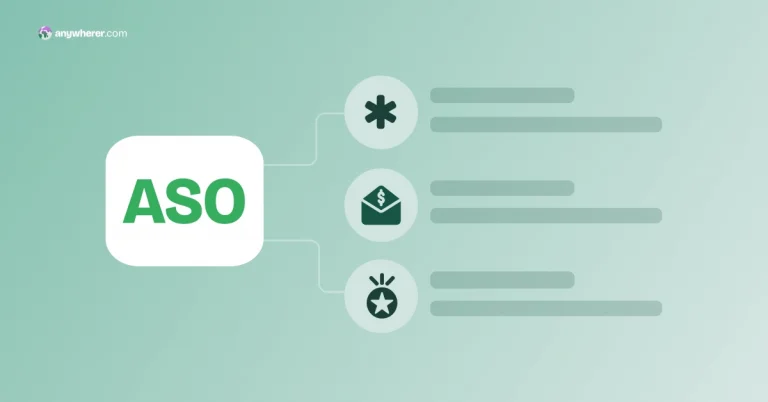 what is aso thumbnail