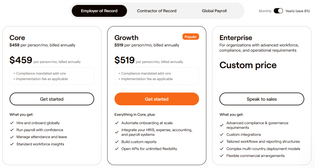 multiplier pricing