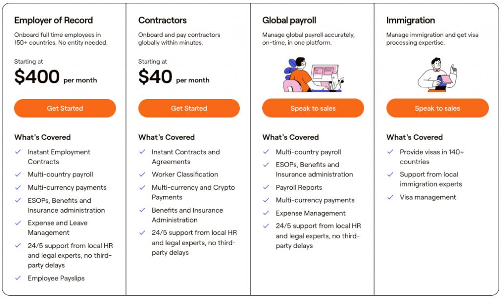 multiplier pricing plans