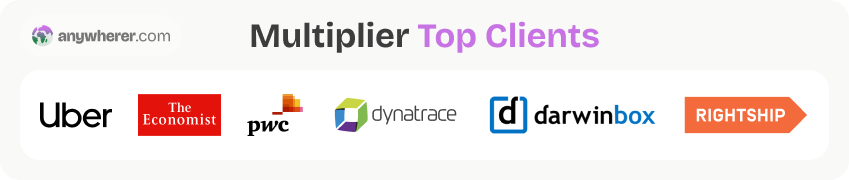 multiplier top clients