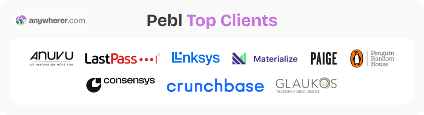 pebl top clients