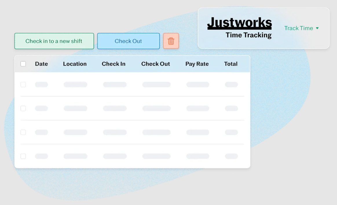Balanced Justworks Review 2026 Anywherer