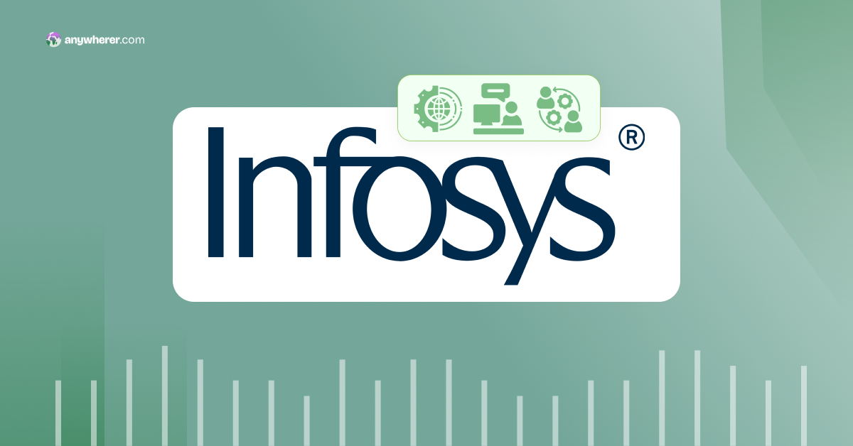 Infosys overview
