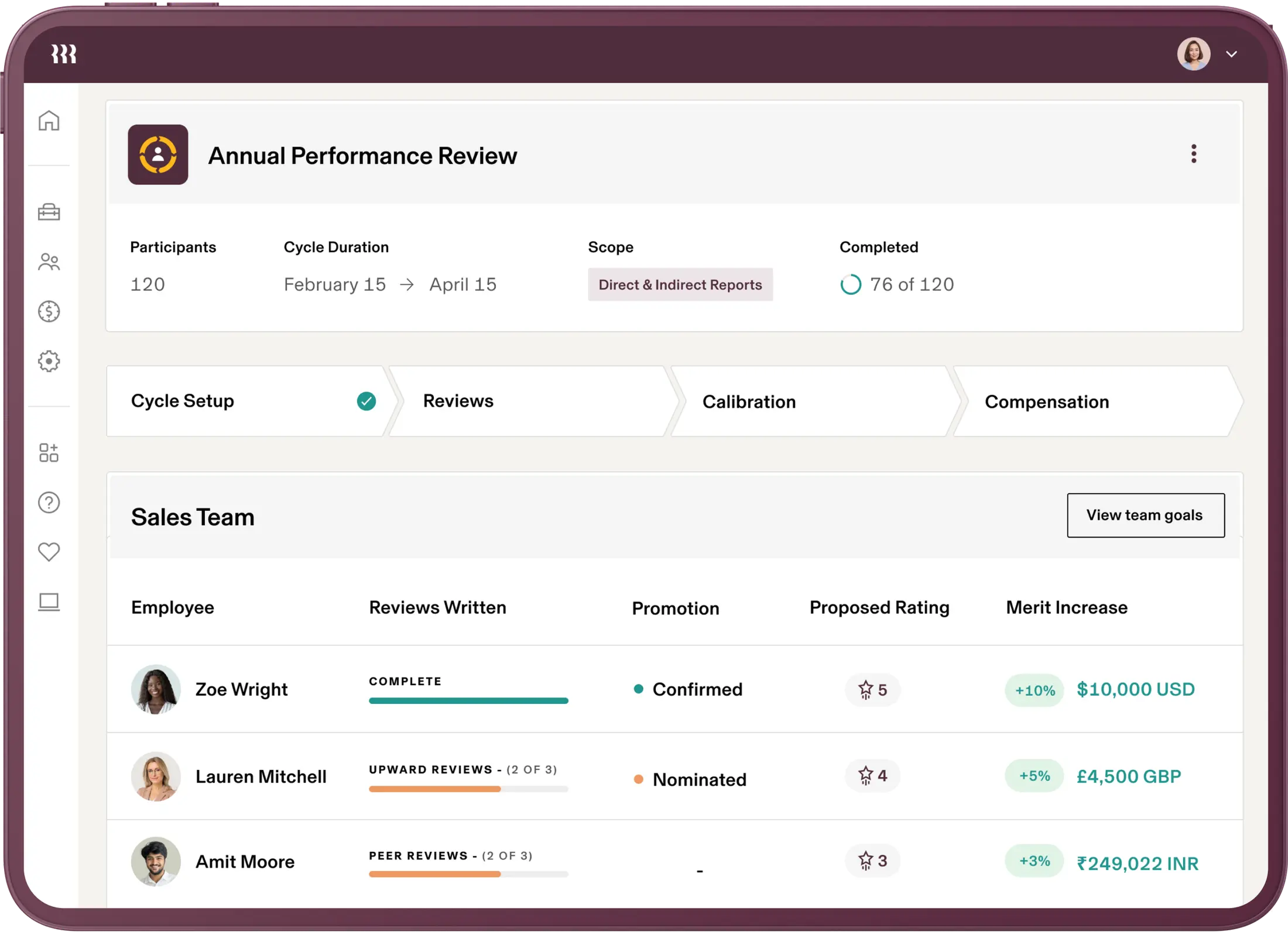 rippling performance management
