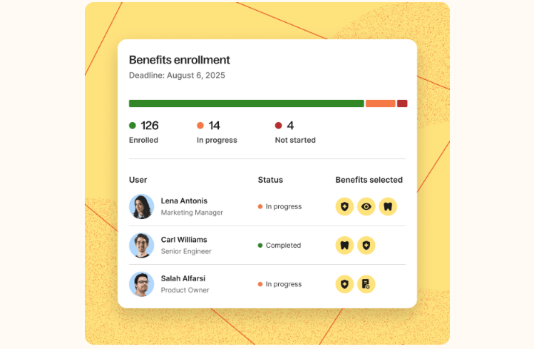 benefits management deel