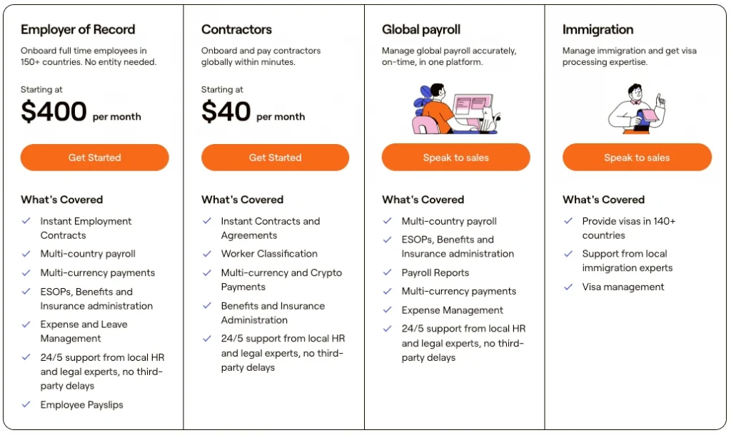 multiplier pricing models