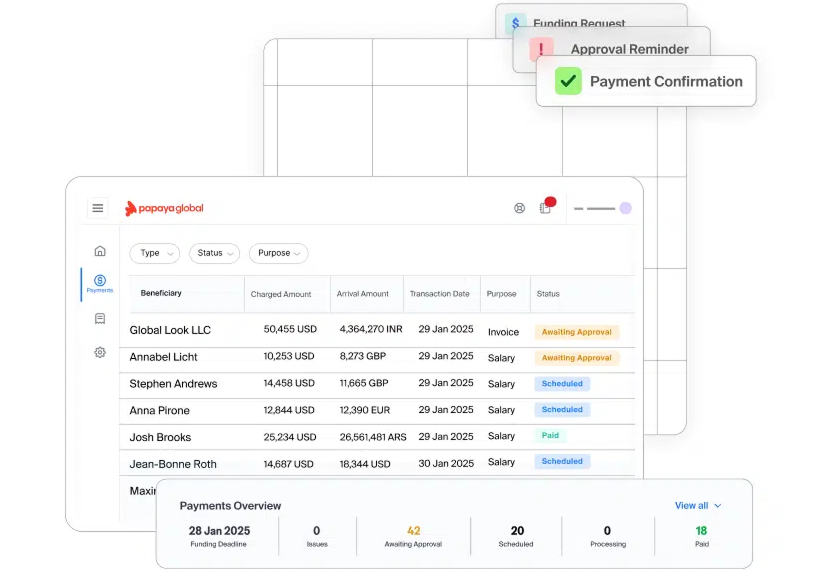 papaya global global payment