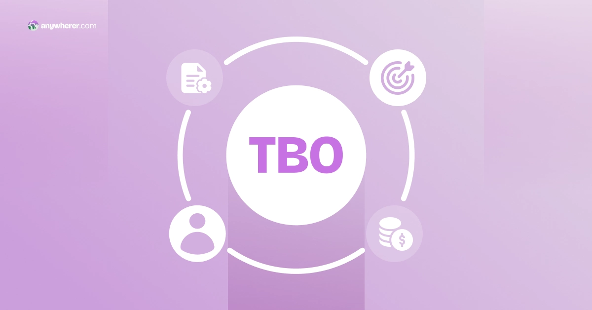 tbo meaning thumbnail