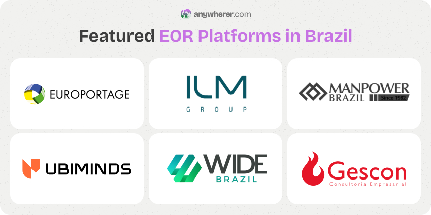 featured eor brazil companies