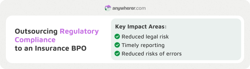 regulatory compliance outsourcing