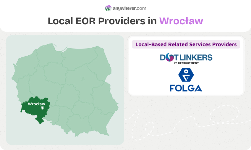 top employer of record wroclaw