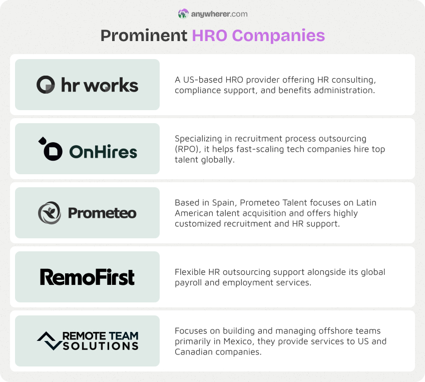 top hr outsourcing companies