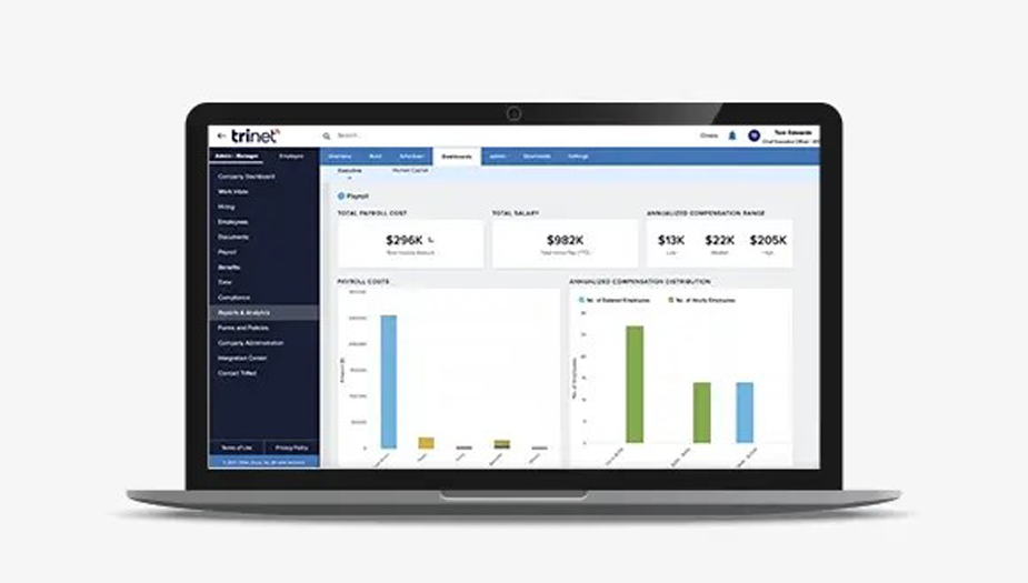 trinet payroll processing