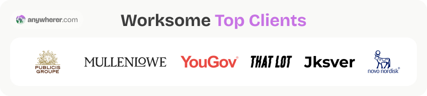 worksome top clients