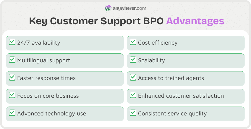bpo customer service advantages