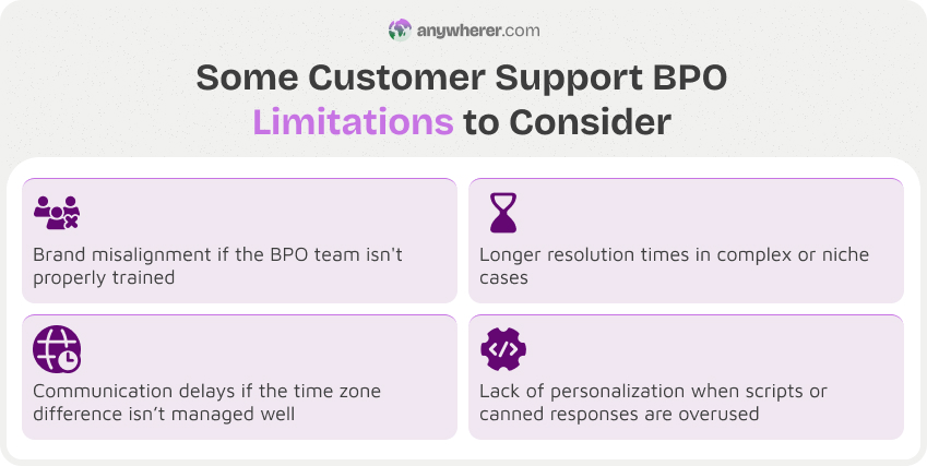 some customer service bpo limitations
