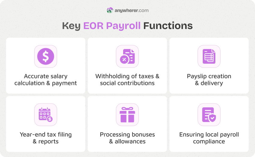 eor payroll functions