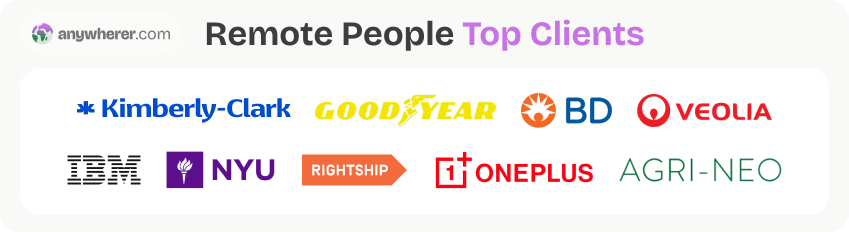 remote people top clients
