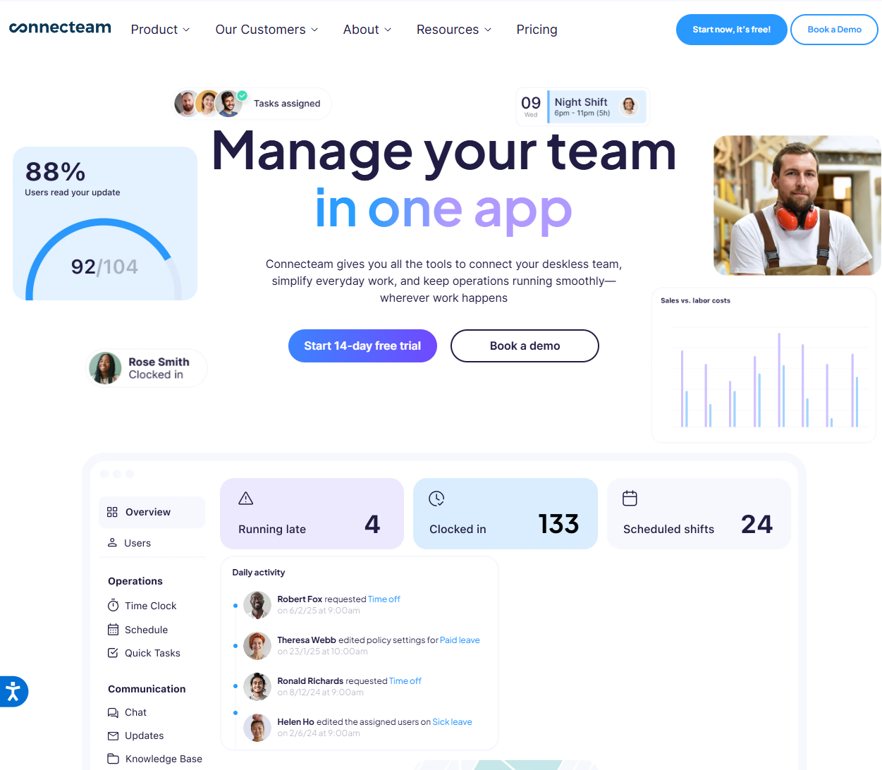 connecteam review