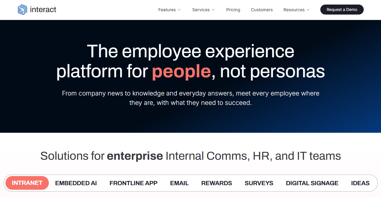 interact software review