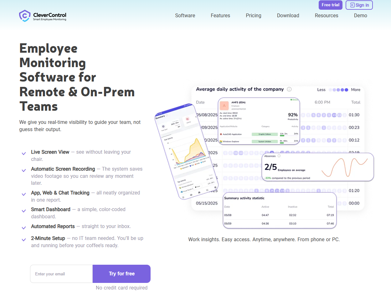 clevercontrol review