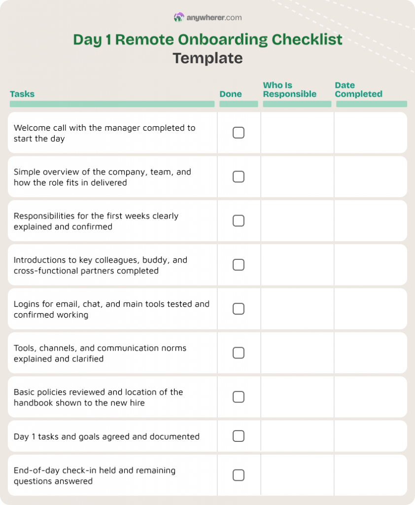 day 1 remote onboarding checklist template