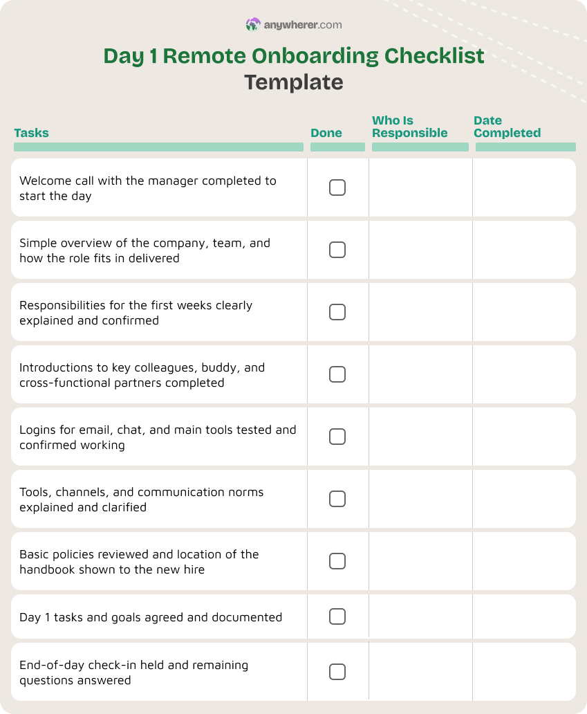 Remote Employee Onboarding Checklist Templates 2026