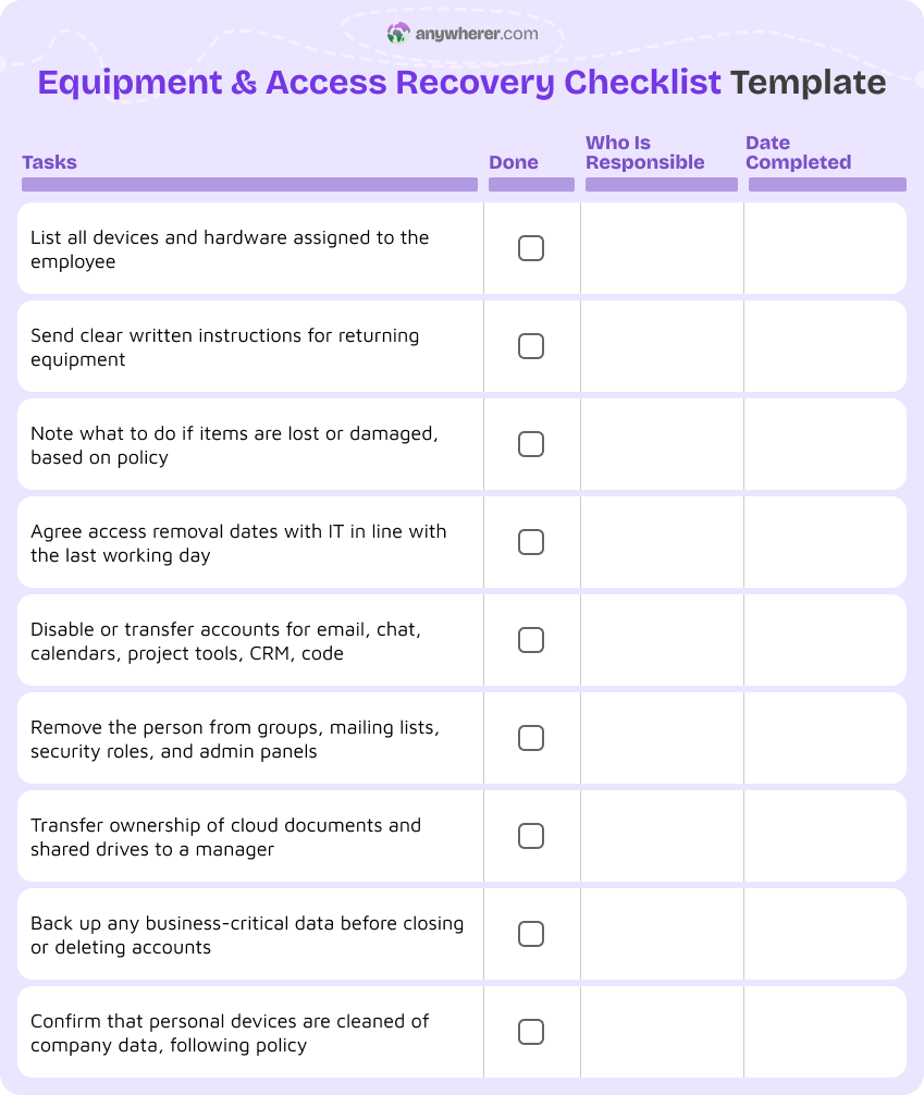 equipment and access recovery checklist template