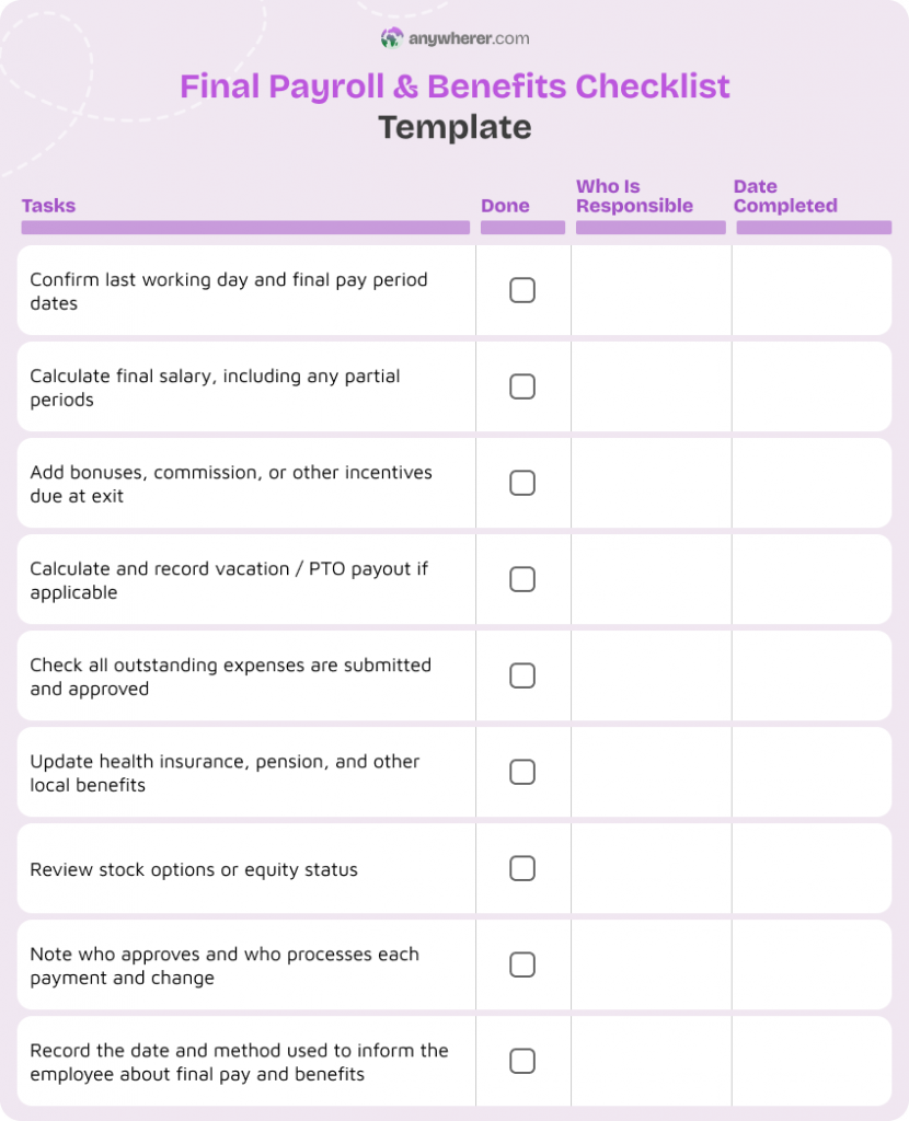 final payroll and benefits checklist template