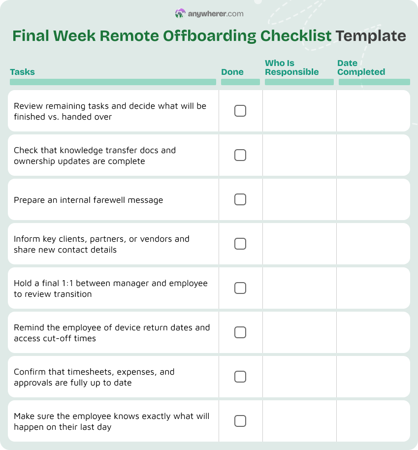 final week remote offboarding checklist template