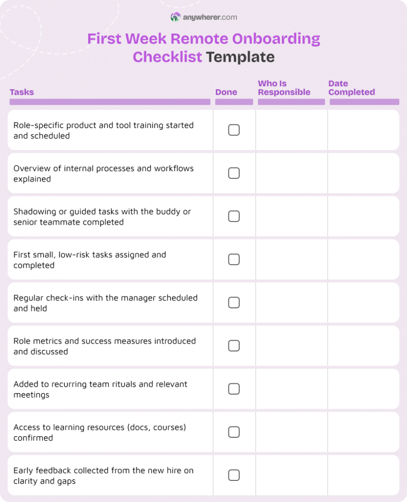 first week remote onboarding checklist template