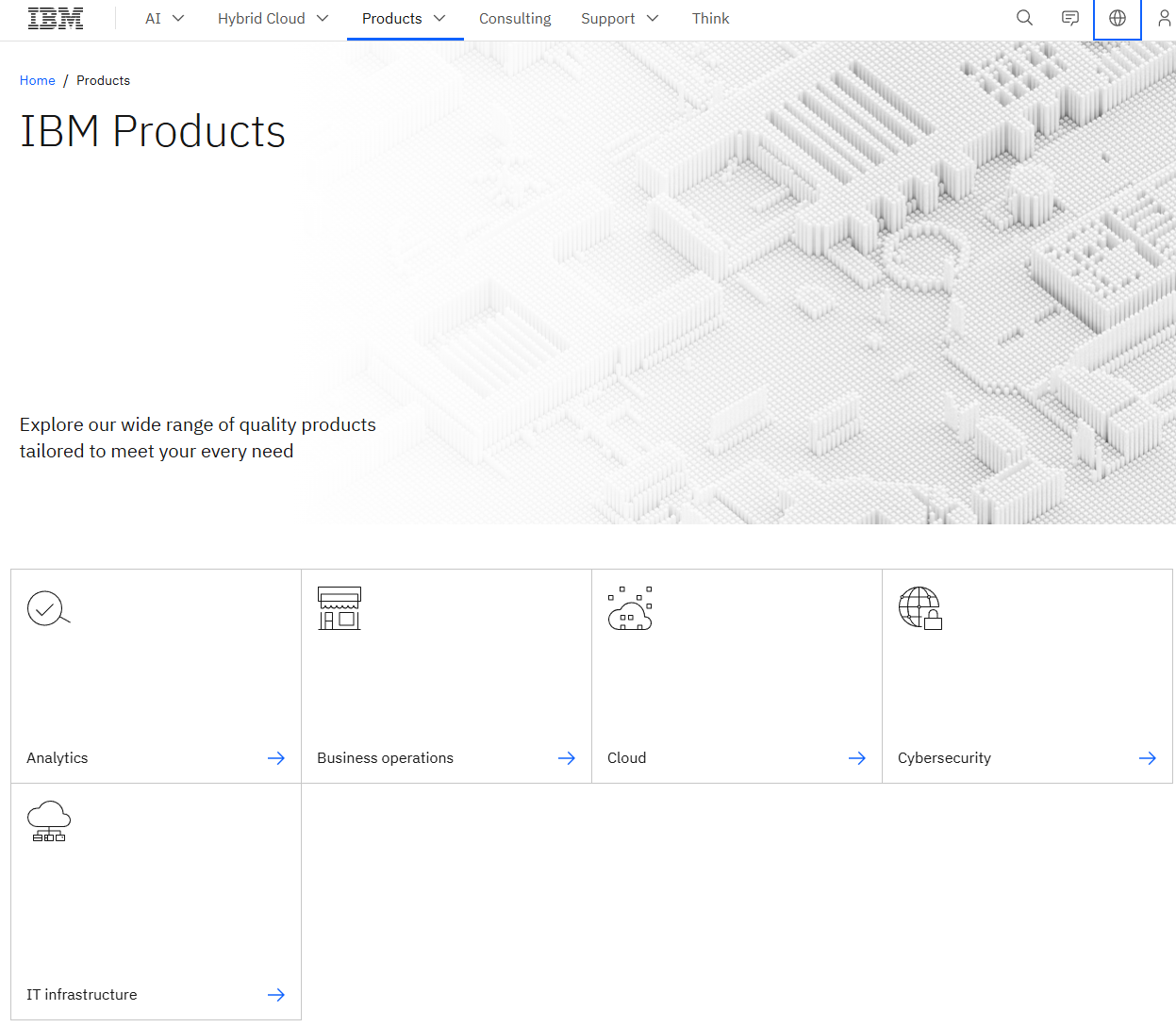 ibm control desk review