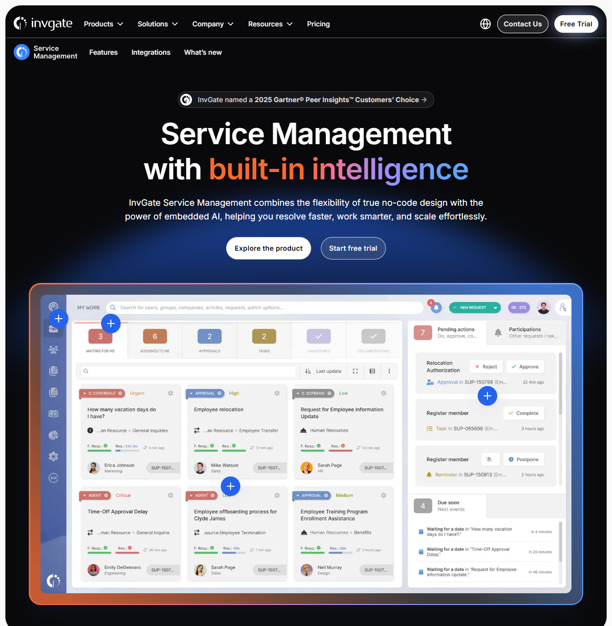 invgate service desk review