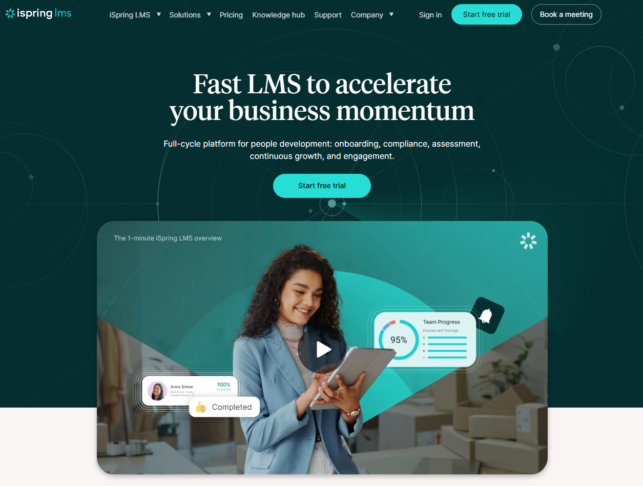 ispring learn review