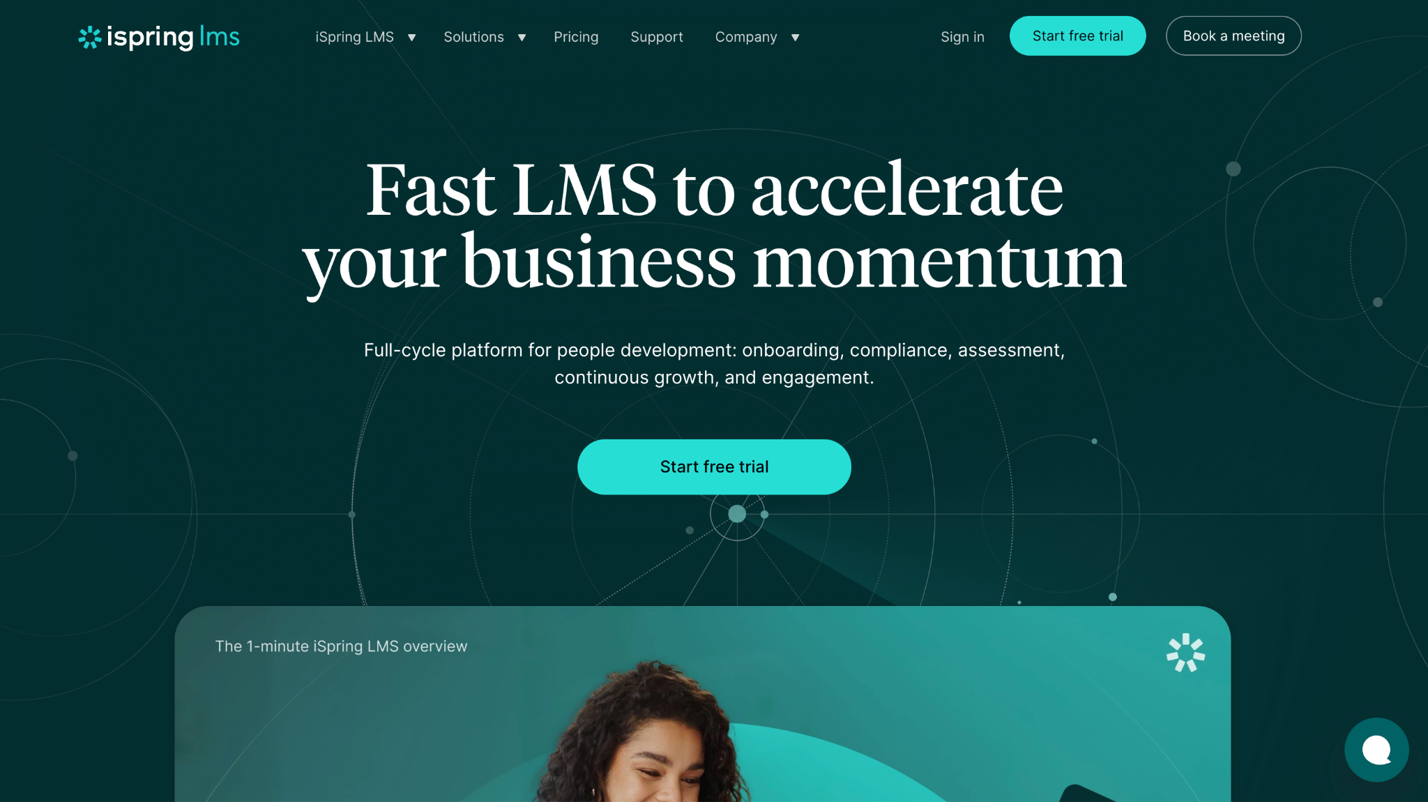 ispring learn review