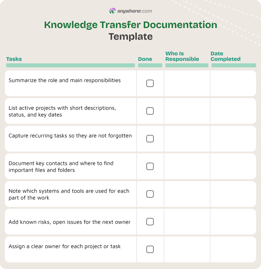 knowledge transfer documentation template