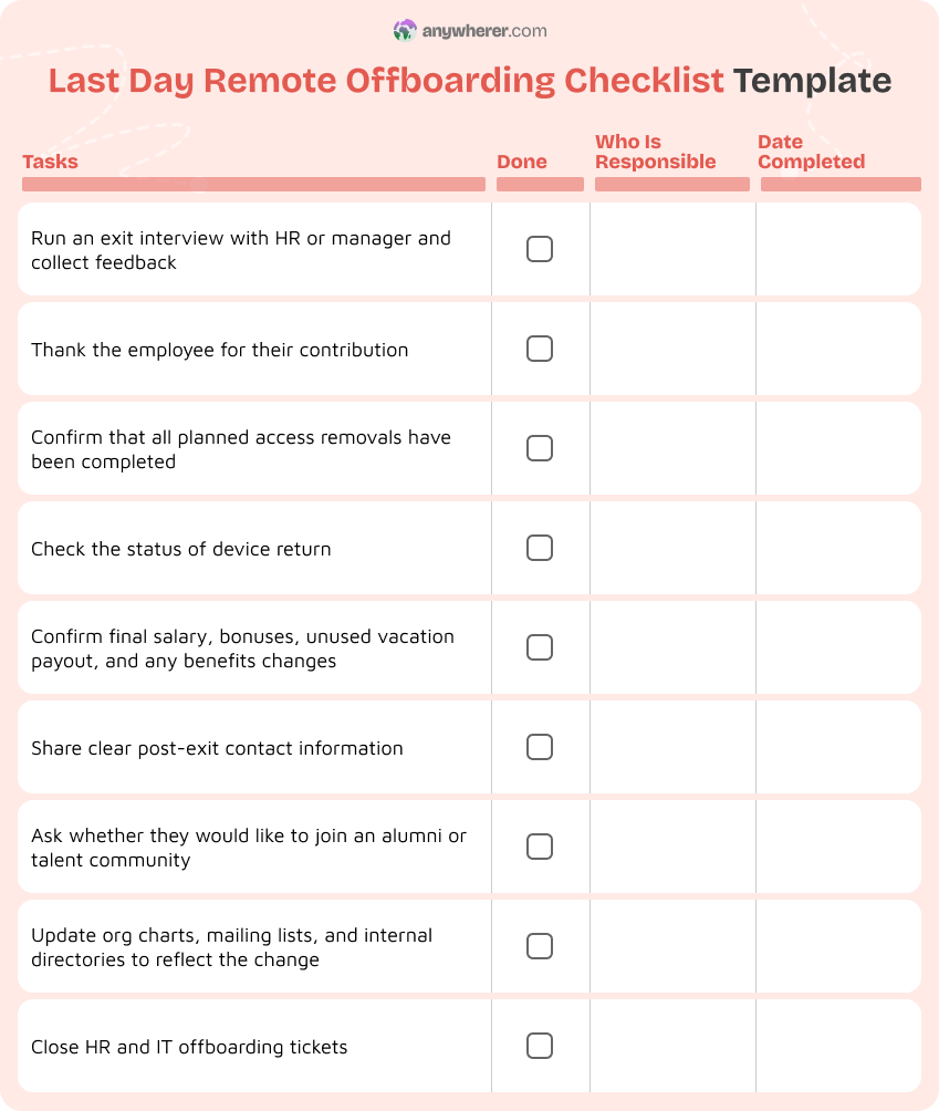 last day remote offboarding checklist template