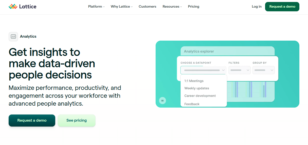 lattice analytics review