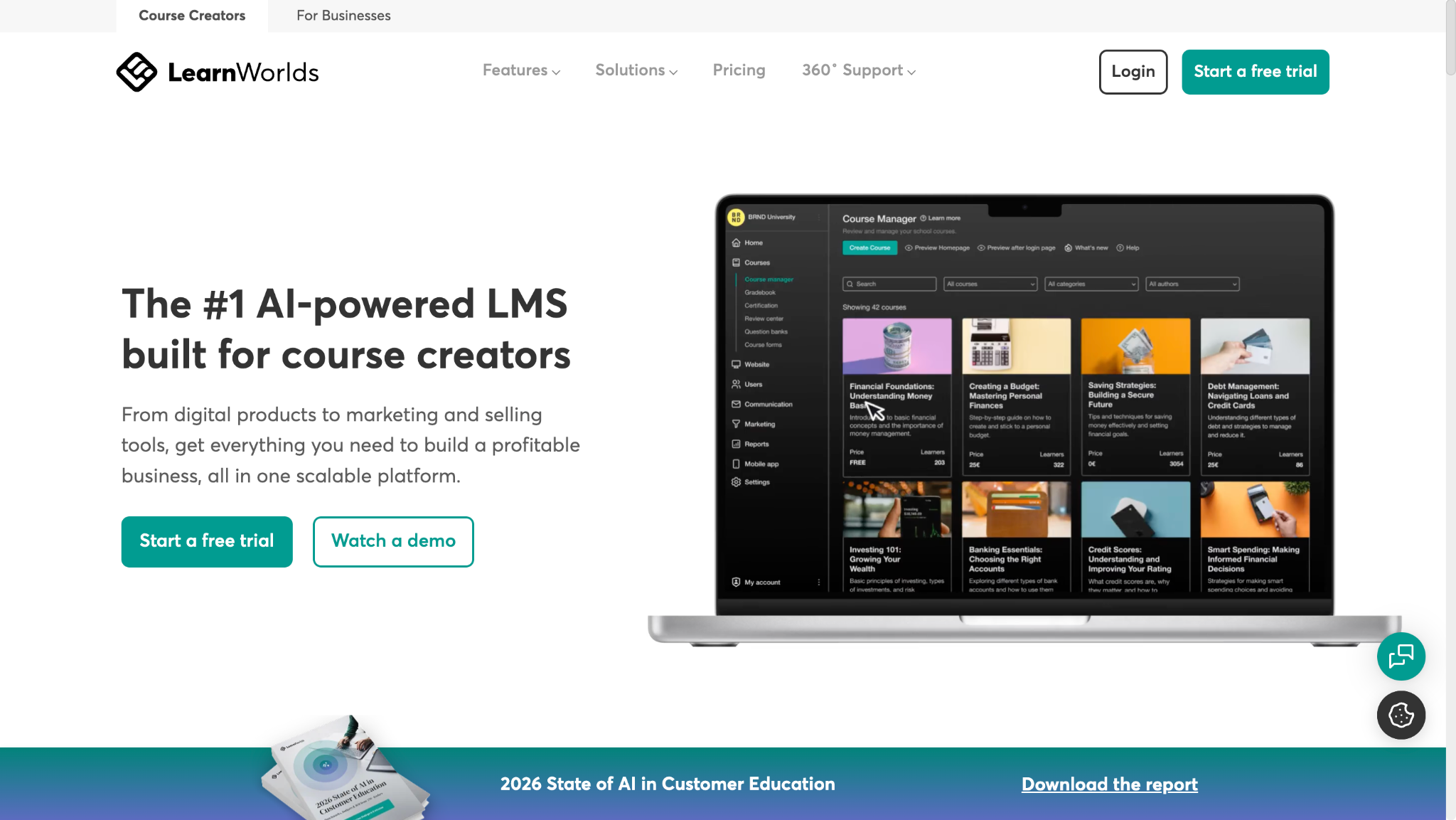 learnworlds review