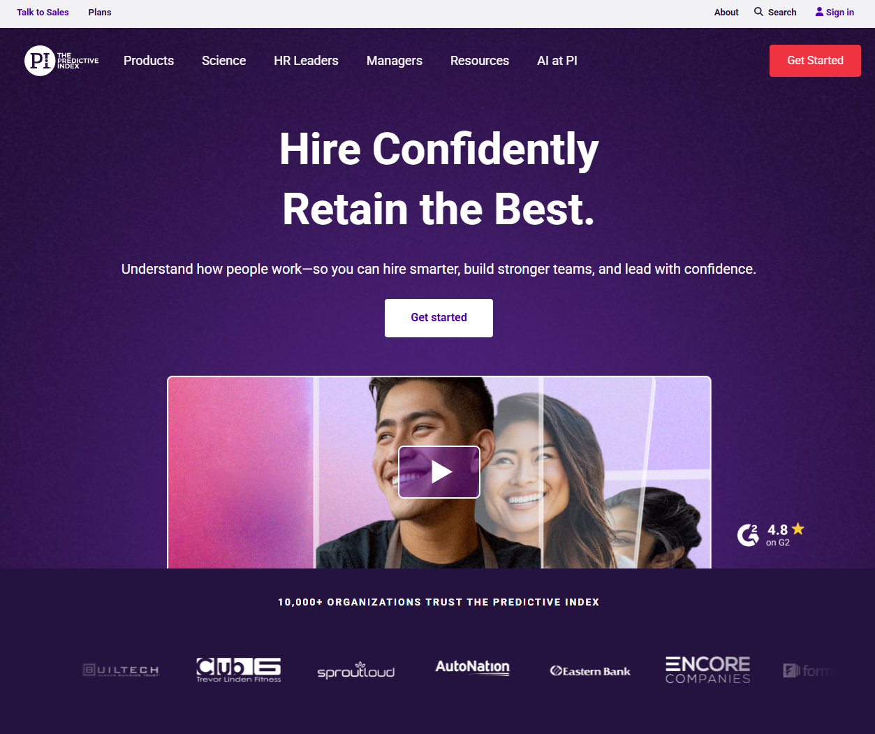 predictiveindex review