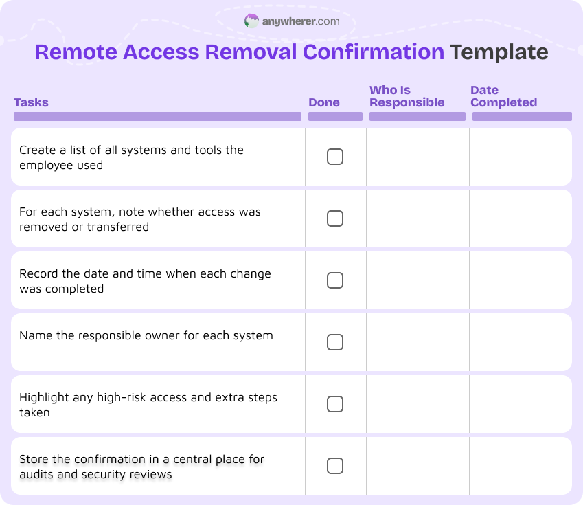 remote access removal confirmation template