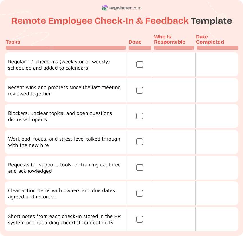 remote employee check-in & feedback template
