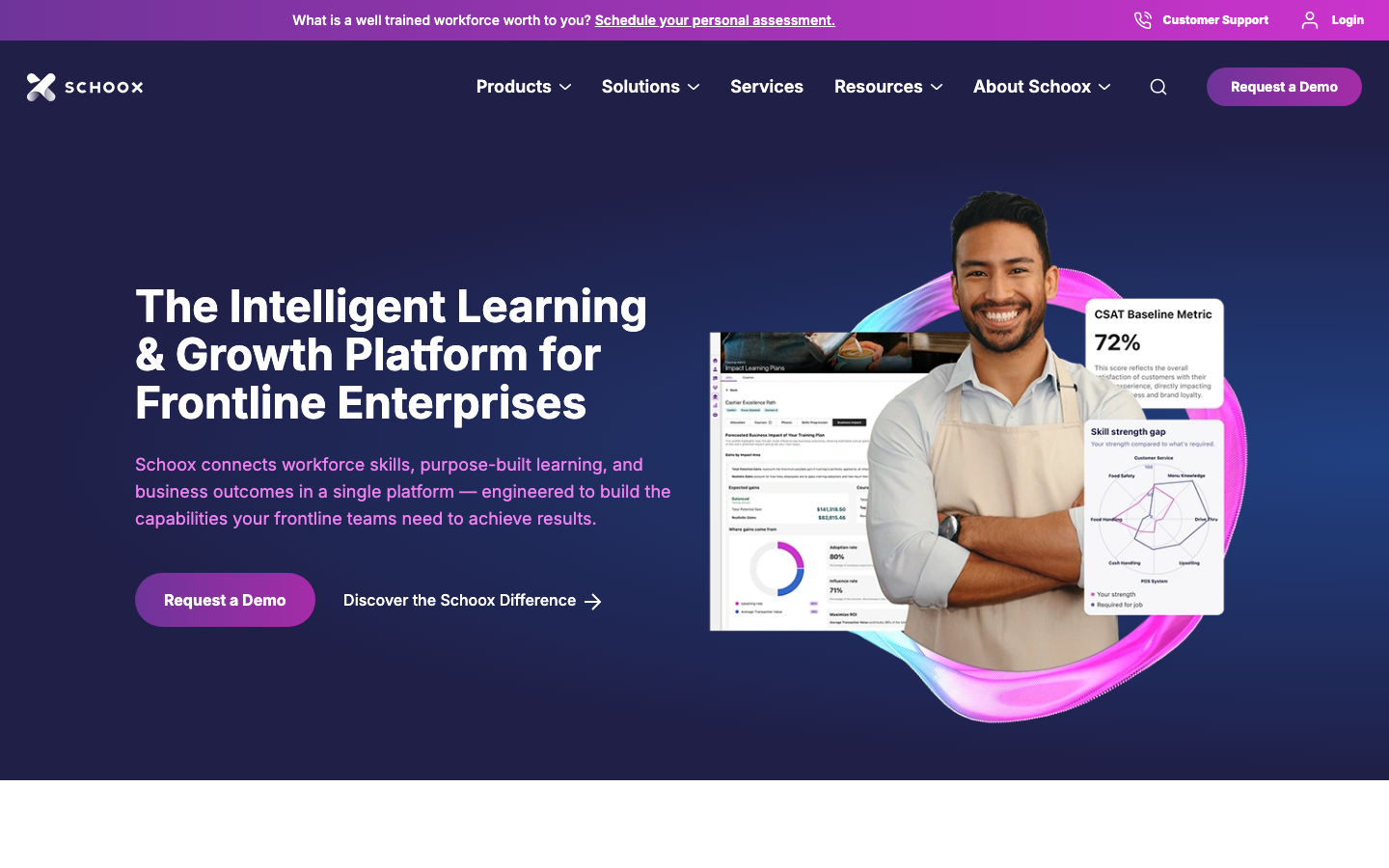 schoox overview
