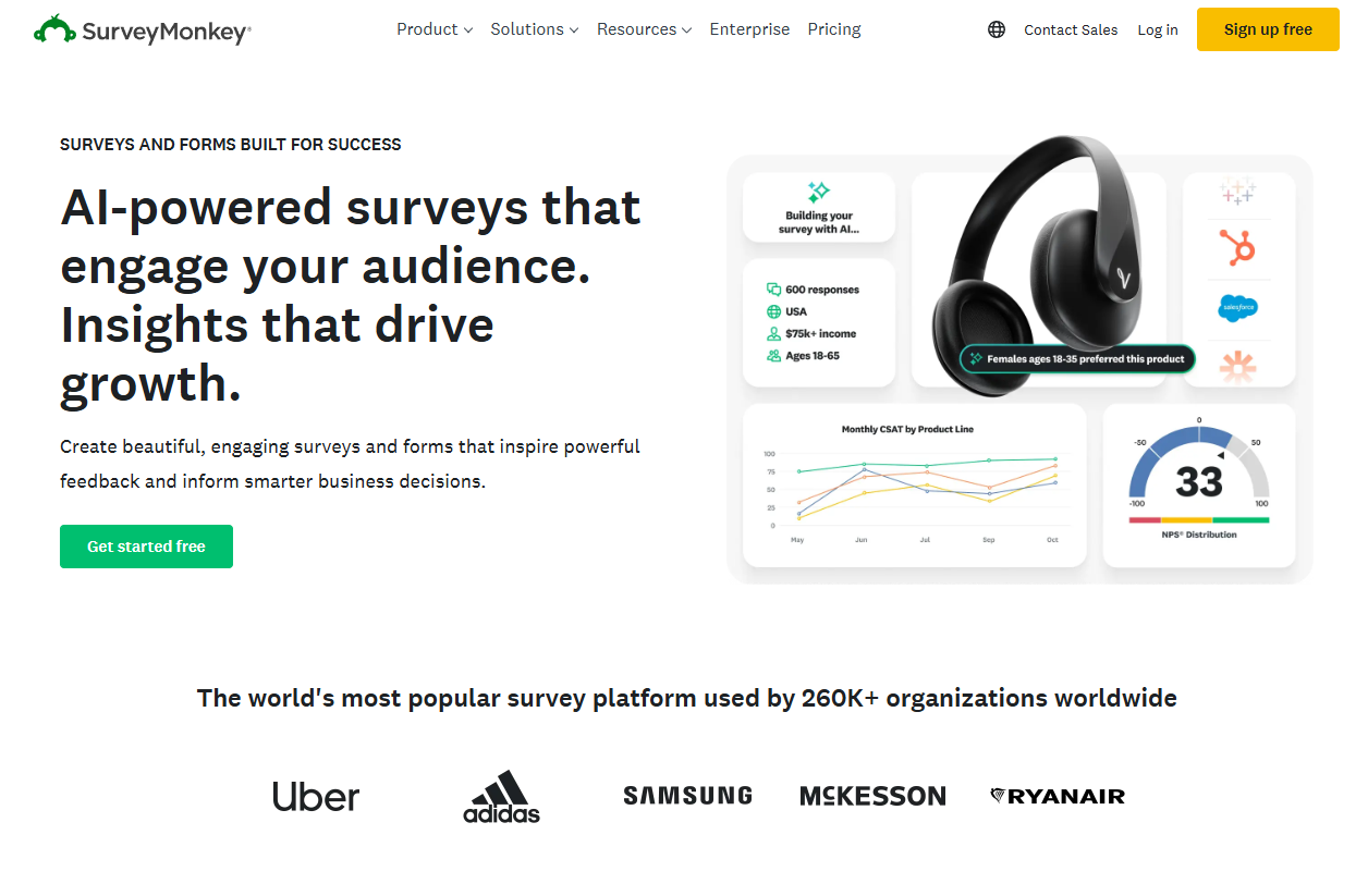 surveymonkey review