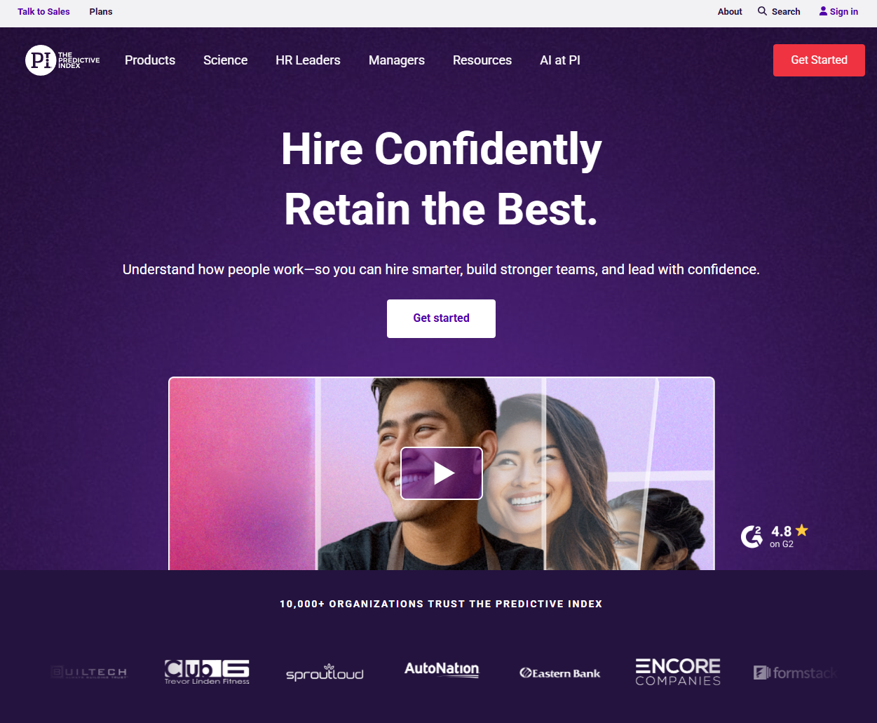 the predictive index review