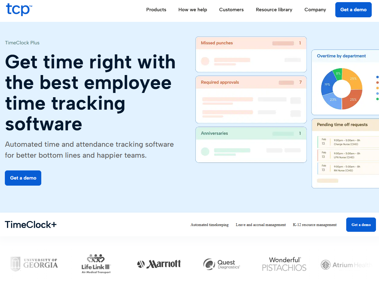 timeclock plus review