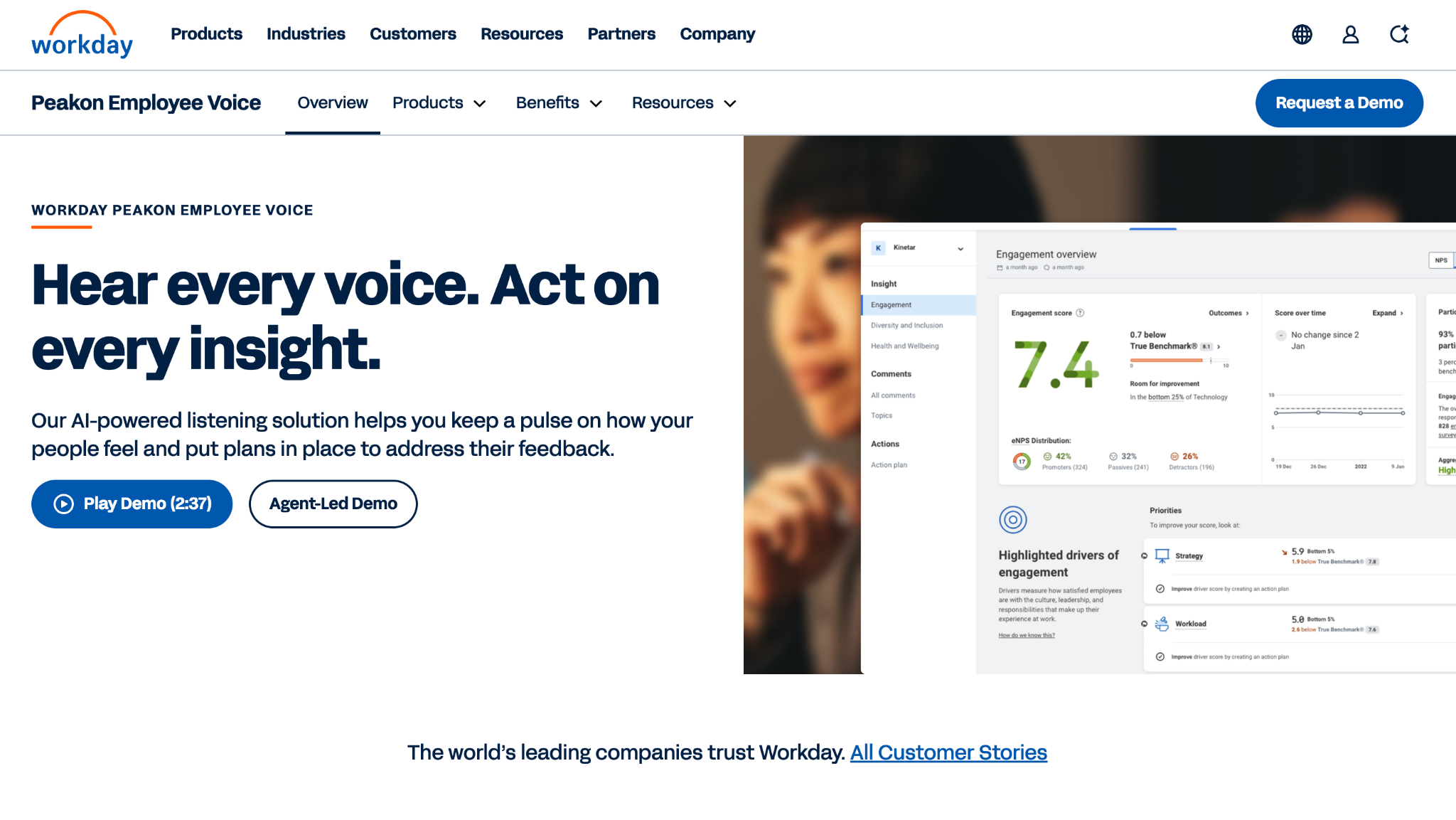 workday peakon employee voice overview