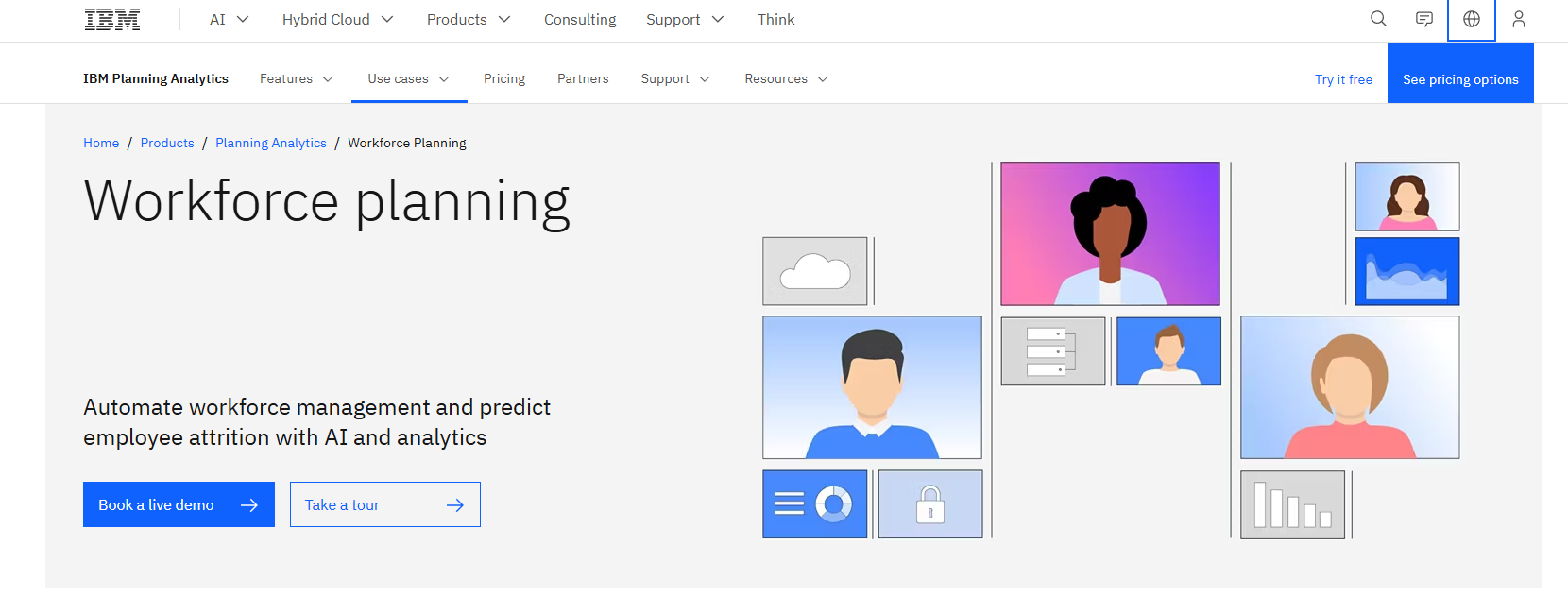 workforce analytics (ibm) review