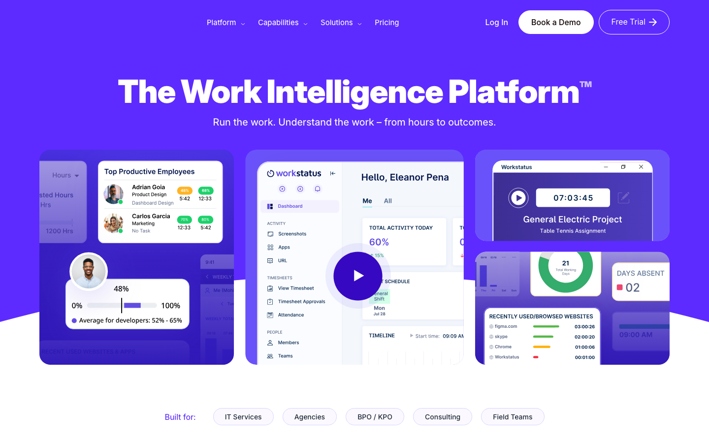workstatus overview